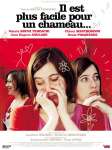 Voir les Images voir les images